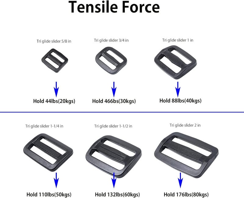 Baitoo Tri glide Slider,Heavy Duty Plastic Tri Glide Slide Buckle Strap sliders Adjusters for Backpack Strap Belt - Image 4